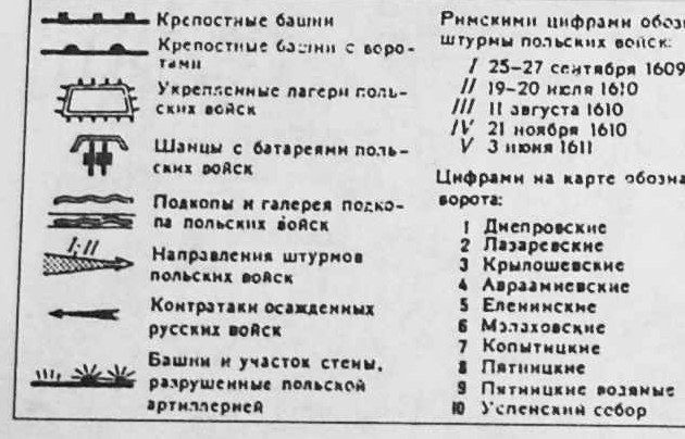 Осада Смоленска в 1609–1611 годах (из книги Тараса).